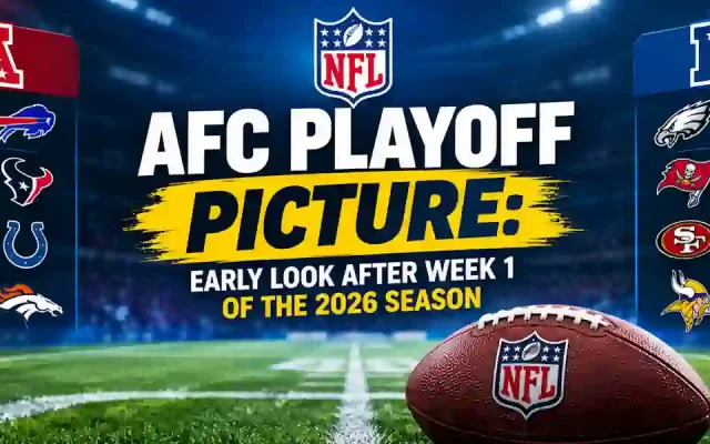 AFC Playoff Picture