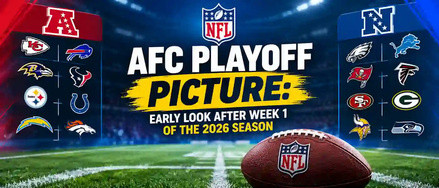 AFC Playoff Picture