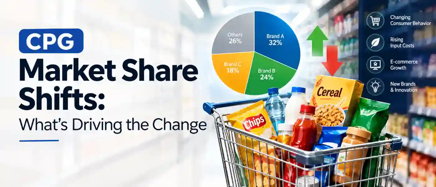 CPG Market Share Shifts