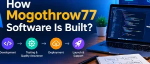 How Mogothrow77 Software Is Built? Here’s Why That Question Doesn’t Have One Answer
