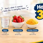 How Much Is 3 Ounces?