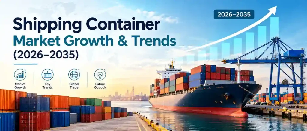Shipping Container Market Growth & Trends (2026–2035)
