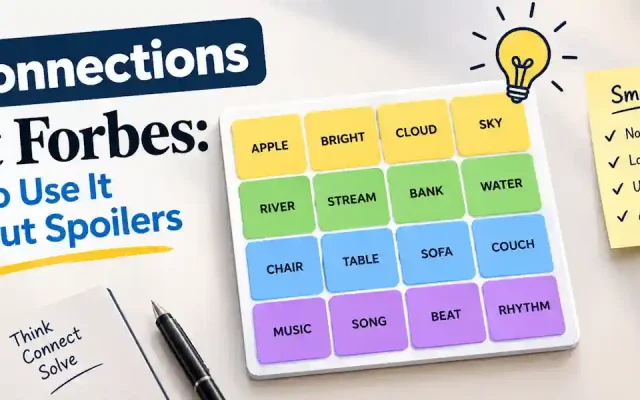 Connections Hint Forbes